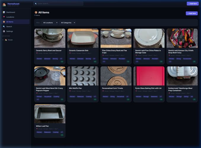 all items