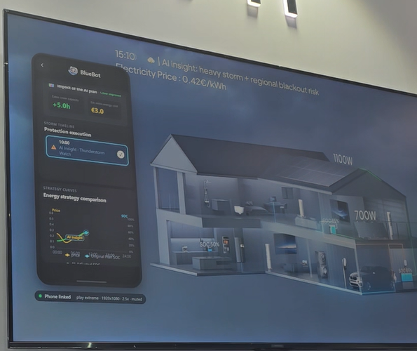 BLUETTI à l’IFA 2026 : Balco 500, BlueBot, Pioneer 5000… la marque change clairement de dimension 5 bluebot