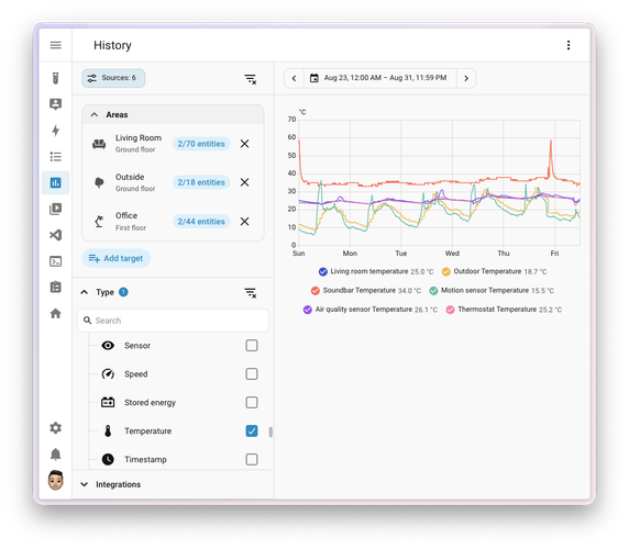 Home Assistant 2026.9 : une rentrée chargée avec Matter, Modbus et une interface plus intelligente 2 history filtering
