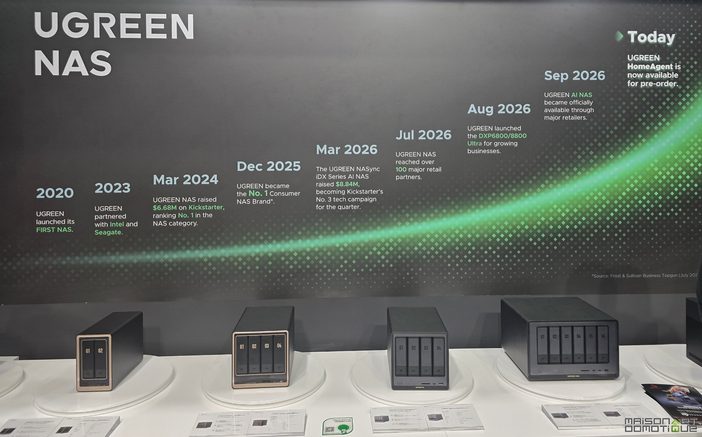UGREEN AIoT : quand le NAS, l’IA et la domotique ne font enfin plus qu’un 20 ugreen ifa 2026 0008