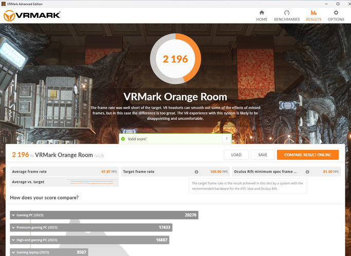 Test GMKtec M3 Pro à l'essai : petit format, gros multitâche et IA locale en bonus 15 vr room gmktek m3 pro