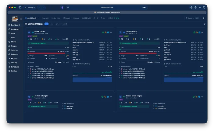 Portainer change de cap : faut-il déjà chercher une alternative pour gérer ses conteneurs Docker ? 3 dashboard4