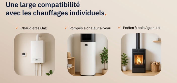 Netatmo muscle son chauffage connecté : nouvelles têtes thermostatiques, Zigbee, Matter et gestion pièce par pièce 7 types de chauffage