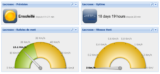 Eedomus: utiliser sa station météo personnelle