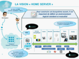 Domotique News 266: Le protocole des protocoles
