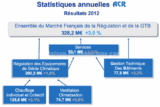 Domotique News N°276: Promouvoir l&rsquo;efficacité énergétique