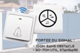 Carismart, la sonnette sans fil et sans pile