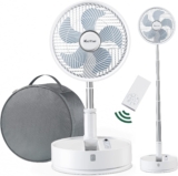 Marchpower Portable Fan Review: Quiet and Extremely Practical During These Hot Days!