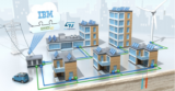 Domotique News N°274: Le Cloud Domotique