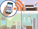 General Electric s&rsquo;intéresse également à HomeKit