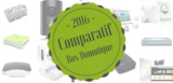 Comparatif des box domotiques: la nouvelle version est en ligne