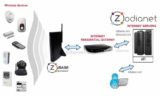 Zodianet met à jour son API avec ZAPI2