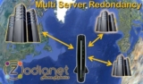 Zibase: Sécurisation des serveurs