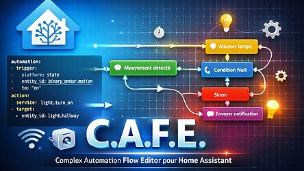 C.A.F.E. di Home Assistant: automatisasi ala Node-RED… tanpa Node-RED