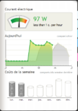 Test: Suivez votre consommation électrique avec MyStrom