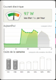 Test: Suivez votre consommation électrique avec MyStrom