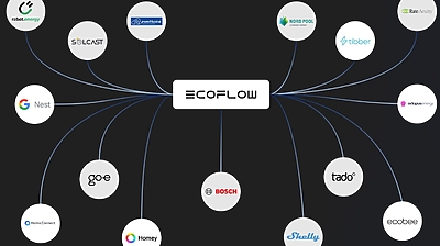 EcoFlow au CES 2026 : partenariat avec Homey by LG, alliance multi-marques et DELTA Pro Ultra X primé