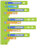 Zipabox : Latitude et géolocalisation !