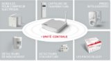 Test: Pluzzy, la domotique par Toshiba