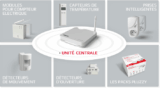 Test: Pluzzy, la domotique par Toshiba