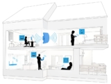 Etendre son réseau à l&rsquo;aide de répéteurs wifi