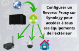 Tuto Synology Reverse Proxy: comment accéder facilement à ses équipements depuis l'extérieur ?
