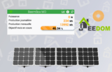 Station solaire Beem Energy: le plugin Beem Energy Jeedom est là !