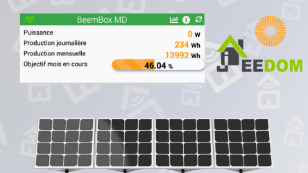 Station solaire Beem Energy: le plugin Beem Energy Jeedom est là !