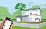 Extel se lance aussi en domotique avec 4 objets connectés