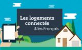 Infographie sur les logements connectés et les Français : un rapport encore tendu