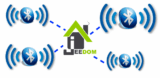 BLEA: et le Bluetooth devient un protocole domotique sur Jeedom